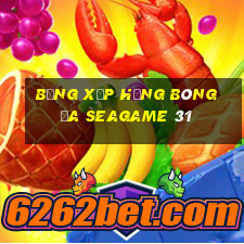 bảng xếp hạng bóng đa seagame 31