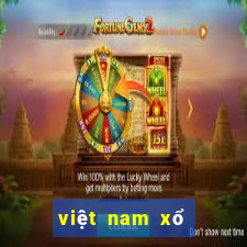 việt nam xổ số miền bắc