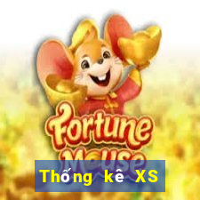 Thống kê XS Keno Vietlott ngày 17