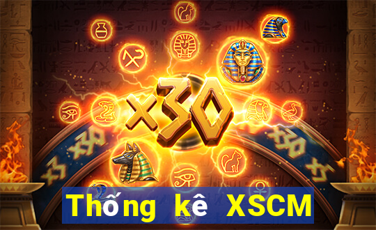 Thống kê XSCM ngày 28