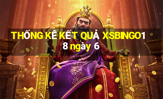 THỐNG KÊ KẾT QUẢ XSBINGO18 ngày 6