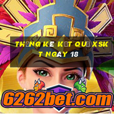 THỐNG KÊ KẾT QUẢ XSKT ngày 18