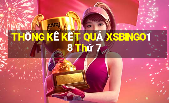 THỐNG KÊ KẾT QUẢ XSBINGO18 Thứ 7