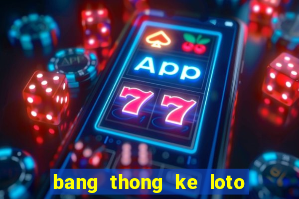 bang thong ke loto 30 ngay