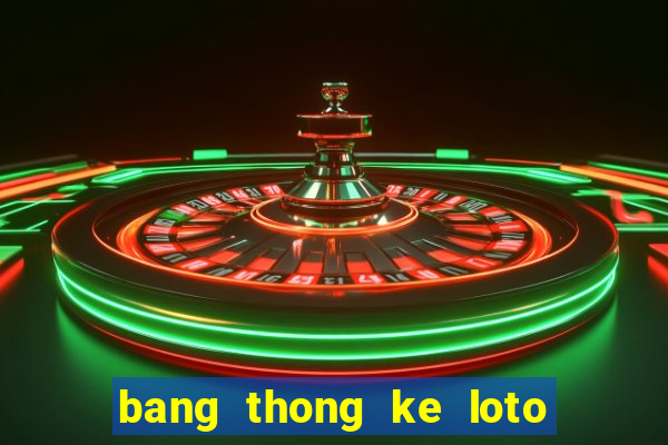 bang thong ke loto 30 ngay