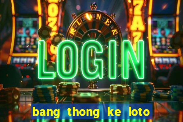 bang thong ke loto 30 ngay