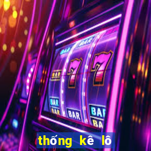 thống kê lô gan miền bắc