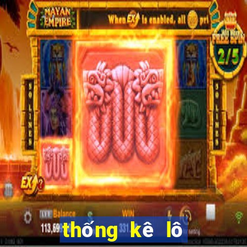 thống kê lô gan miền bắc