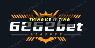 thống kê đề tổng