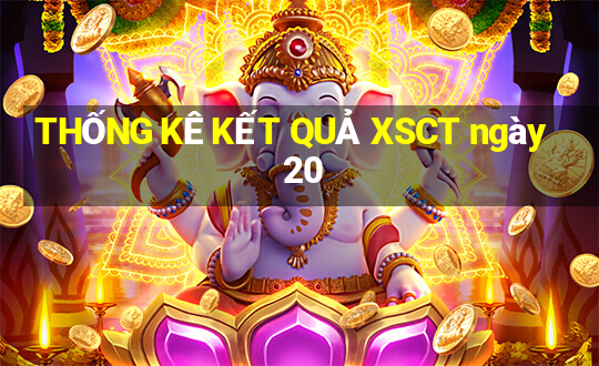 THỐNG KÊ KẾT QUẢ XSCT ngày 20