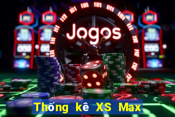 Thống kê XS Max 3D ngày 28