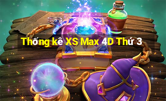 Thống kê XS Max 4D Thứ 3