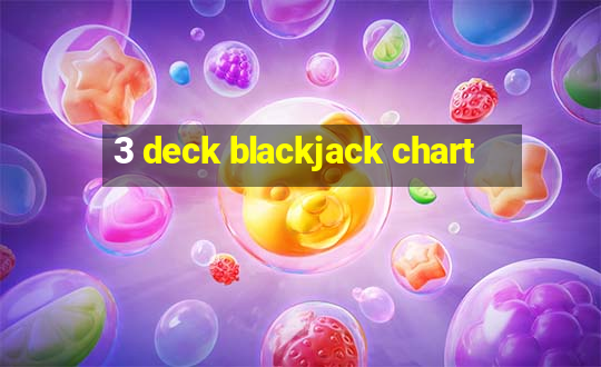 3 deck blackjack chart