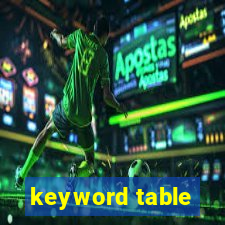 keyword table