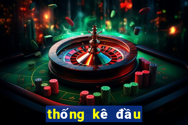 thống kê đầu đuôi giải đặc biệt