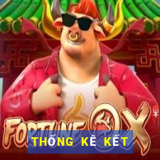 THỐNG KÊ KẾT QUẢ XSBN thứ tư