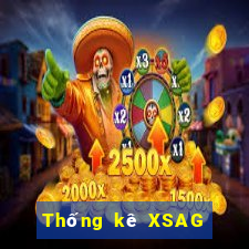 Thống kê XSAG ngày 18