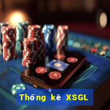 Thống kê XSGL thứ tư