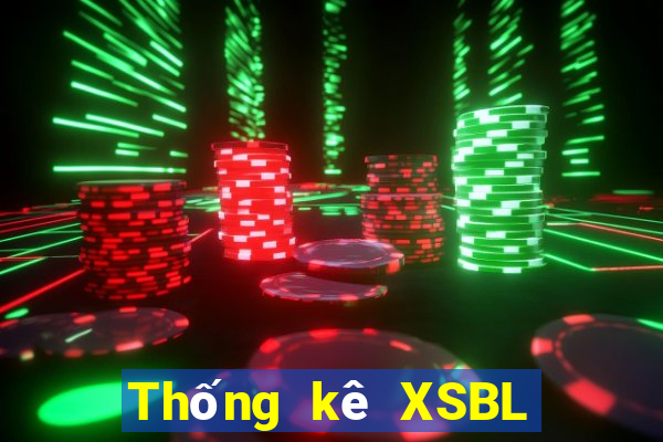 Thống kê XSBL hôm nay