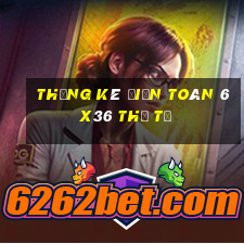 Thống kê Điện Toán 6x36 thứ tư