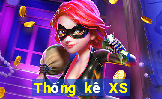 Thống kê XS Mega 6 45 ngày 1