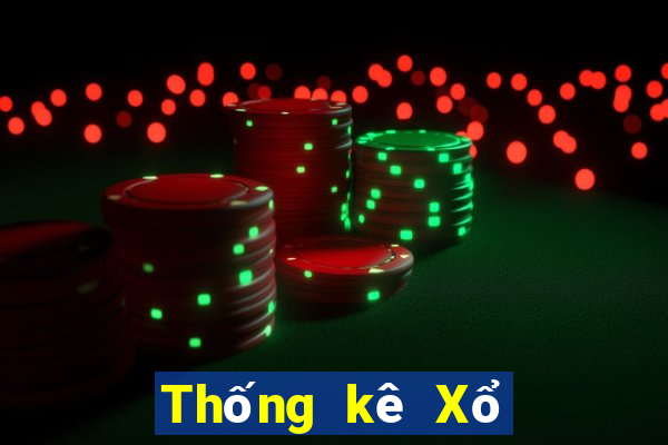 Thống kê Xổ Số bắc ninh ngày 16