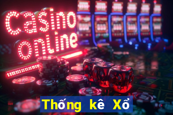 Thống kê Xổ Số bắc ninh ngày 16