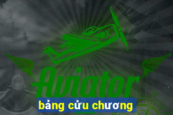 bảng cửu chương