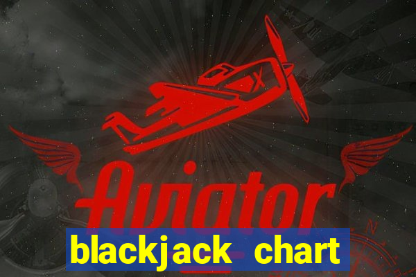 blackjack chart double deck