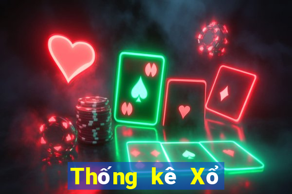 Thống kê Xổ Số bình dương ngày 12