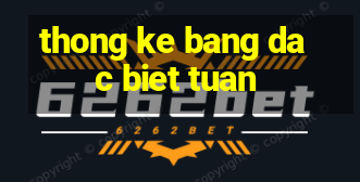 thong ke bang dac biet tuan