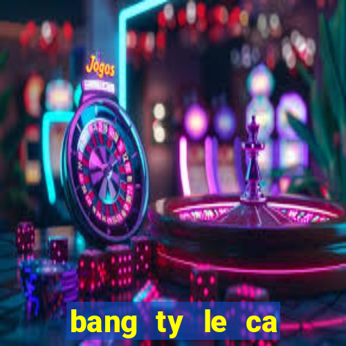 bang ty le ca cuoc bong da hom nay