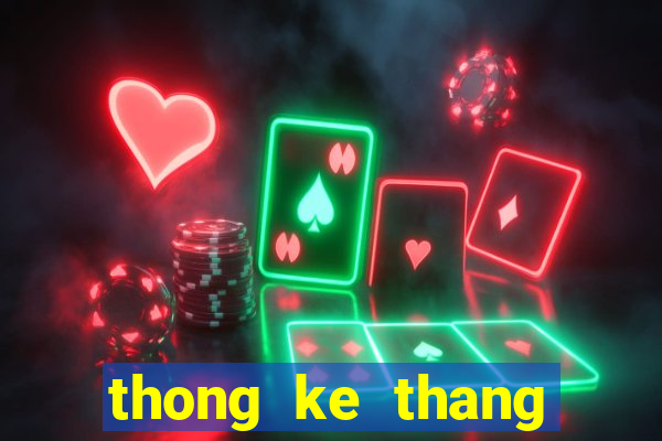 thong ke thang tuan xsmb