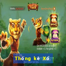 Thống kê Xổ Số Đắk Nông ngày 13