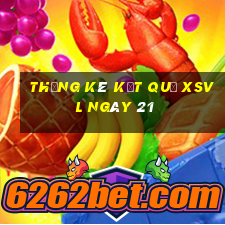 THỐNG KÊ KẾT QUẢ XSVL ngày 21