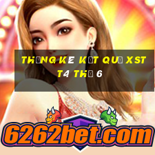 THỐNG KÊ KẾT QUẢ XSTT4 Thứ 6