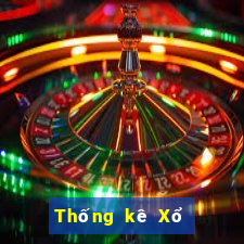 Thống kê Xổ Số hậu giang ngày 29