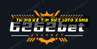 thống kê tần suất loto xsmb