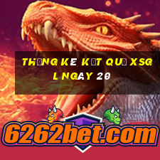 THỐNG KÊ KẾT QUẢ XSGL ngày 20