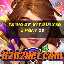 THỐNG KÊ KẾT QUẢ XSGL ngày 20