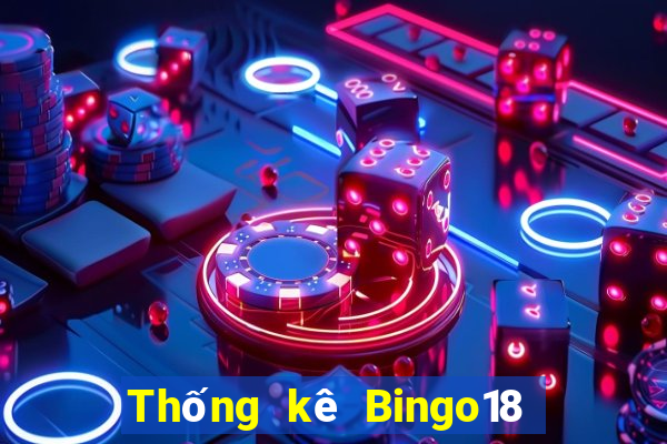 Thống kê Bingo18 thứ hai