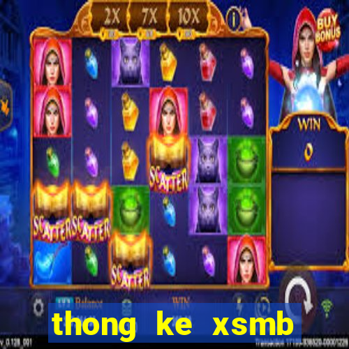 thong ke xsmb chinh xac nhat