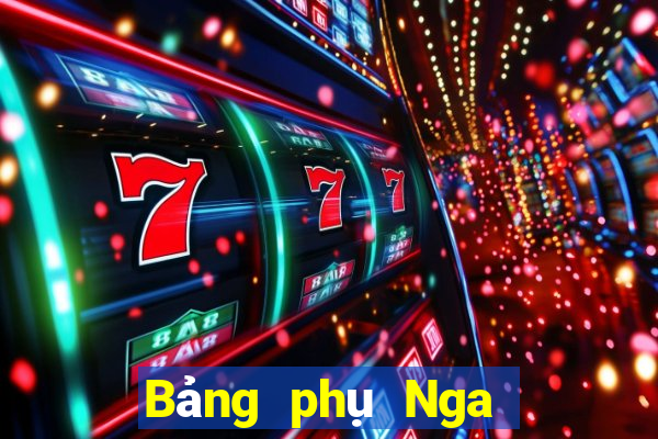 Bảng phụ Nga vs Phần Lan