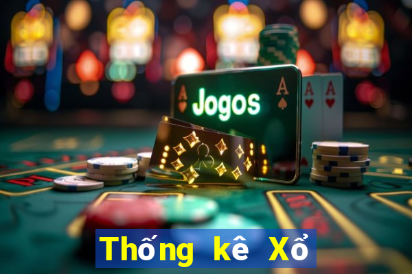 Thống kê Xổ Số Đắk Nông ngày 2