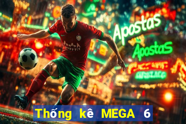 Thống kê MEGA 6 45 ngày 29