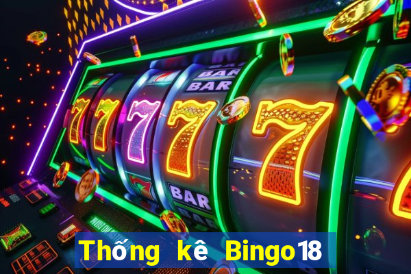 Thống kê Bingo18 ngày 28