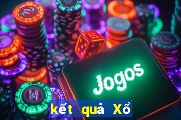 kết quả Xổ Số đắk lắk ngày 28