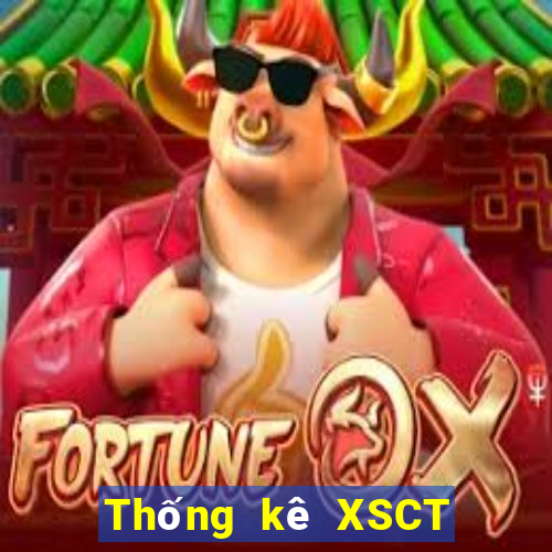 Thống kê XSCT ngày 31