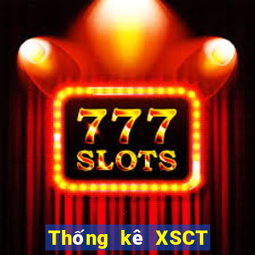 Thống kê XSCT ngày 31