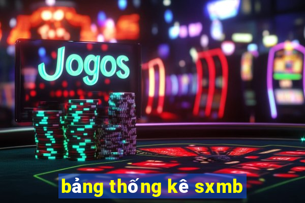 bảng thống kê sxmb